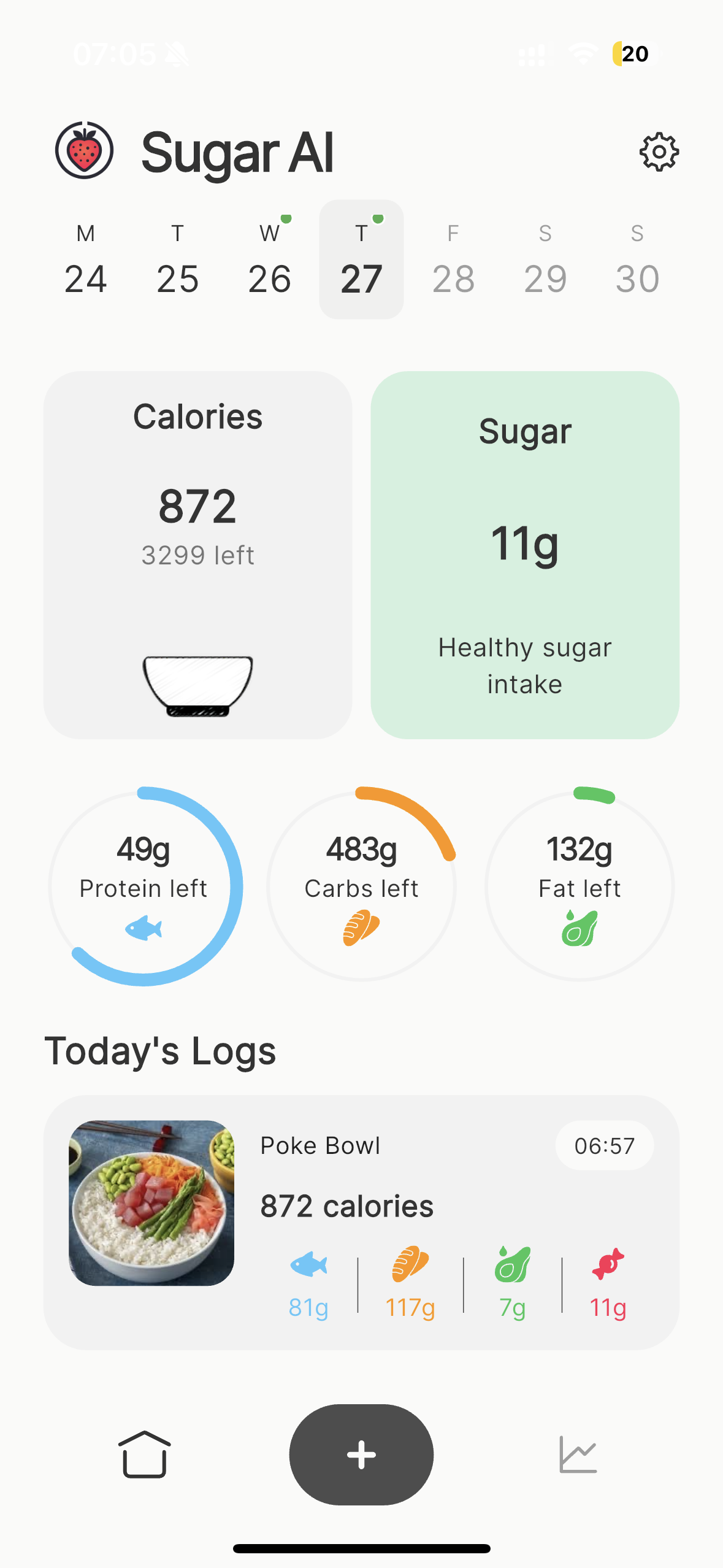 Sugar Ai app dashboard showing food analysis